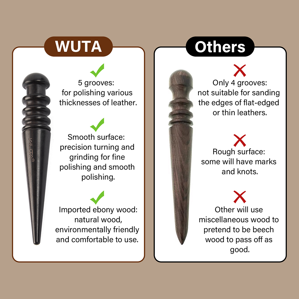 WUTA 1PC Pro Leather Edge Burn - Leatherwork Clamp review and price